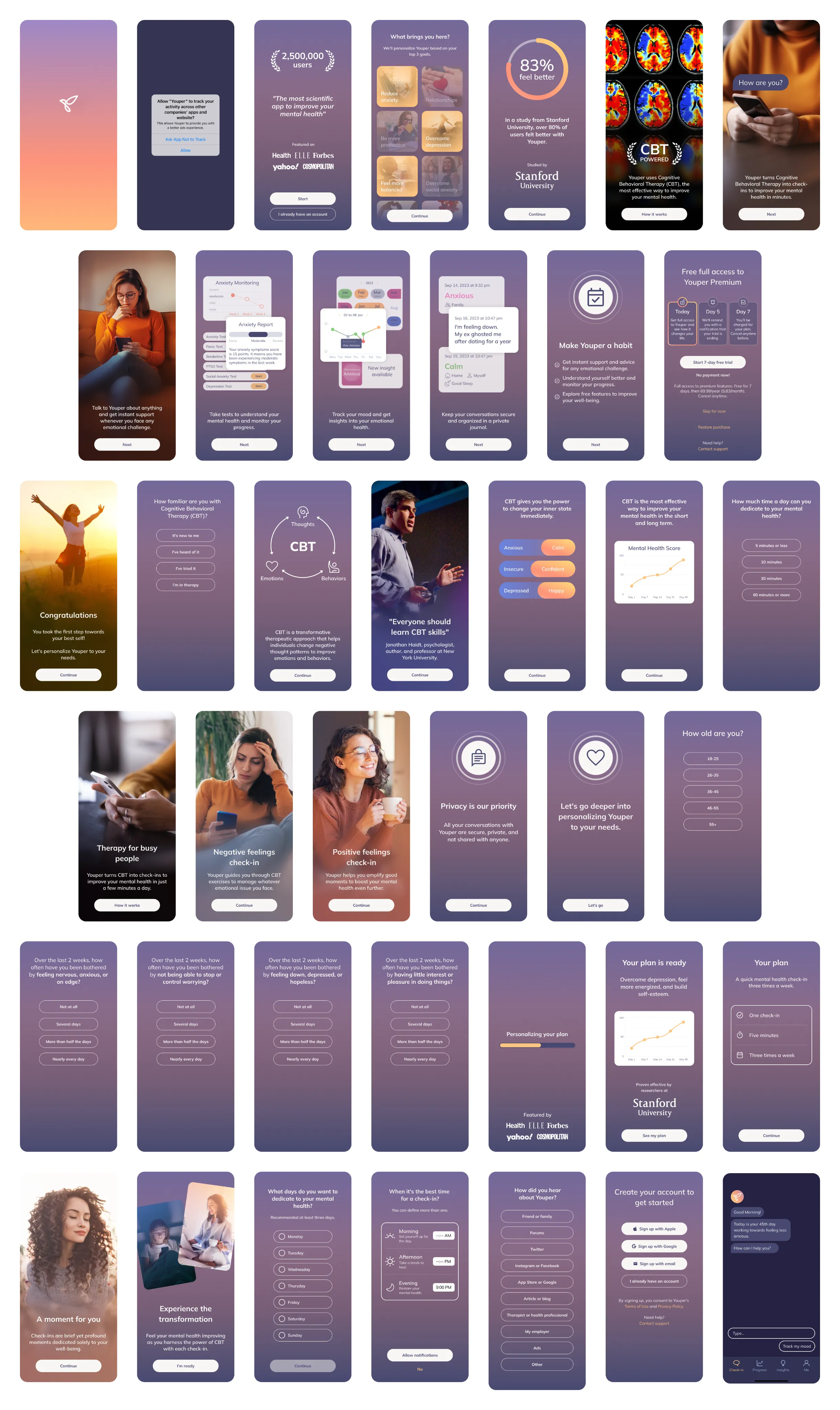 The full onboarding flow that went live in September 2023